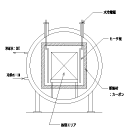 真空環境下での加熱