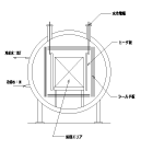 真空環境下での加熱