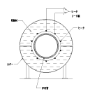真空環境下での加熱