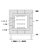 真空環境下での加熱